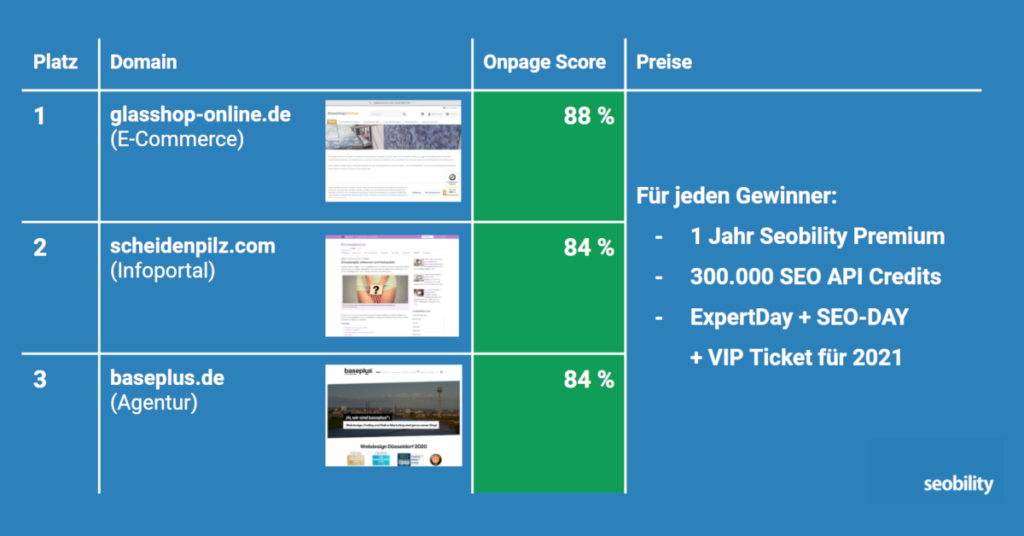 Onpage Contest Gewinner