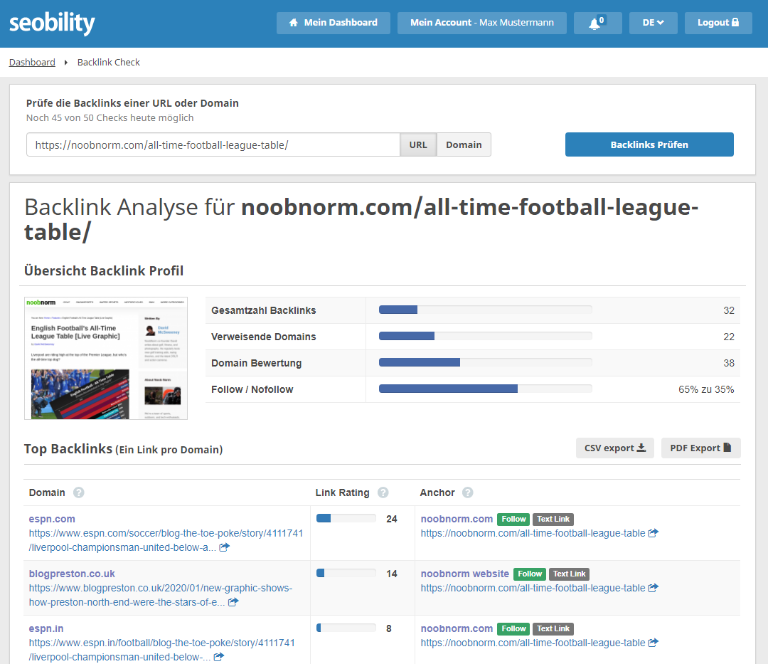 football league table backlinks