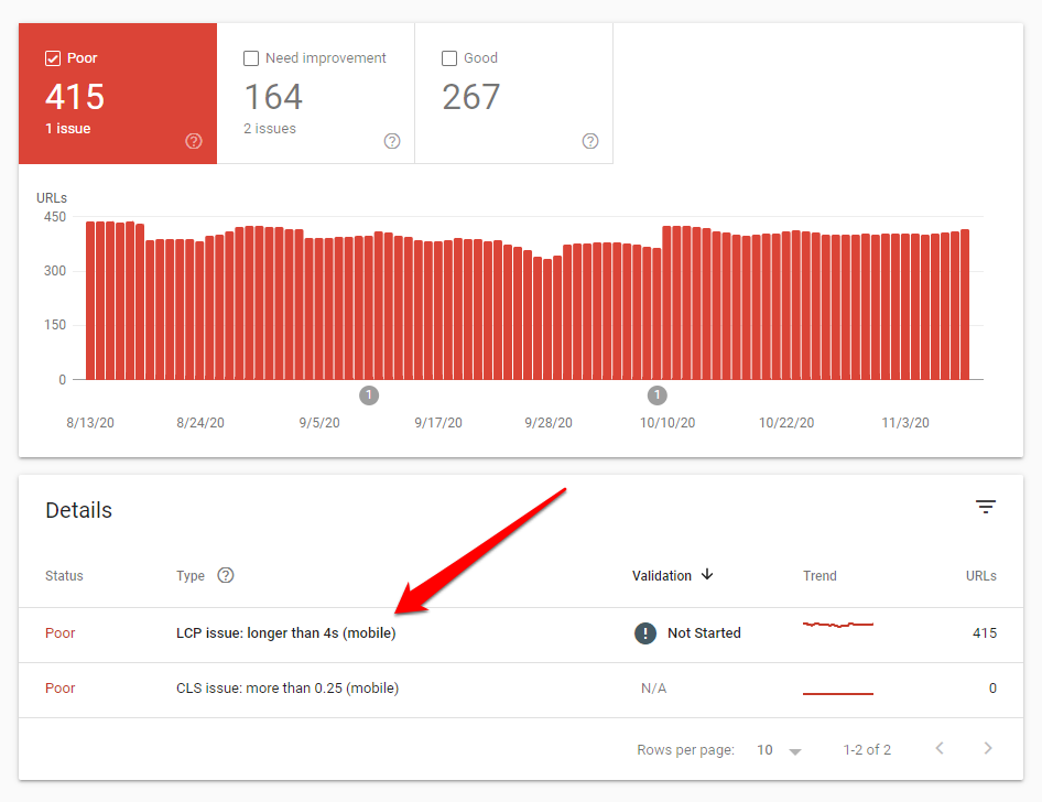 google search console - core web vitals errors