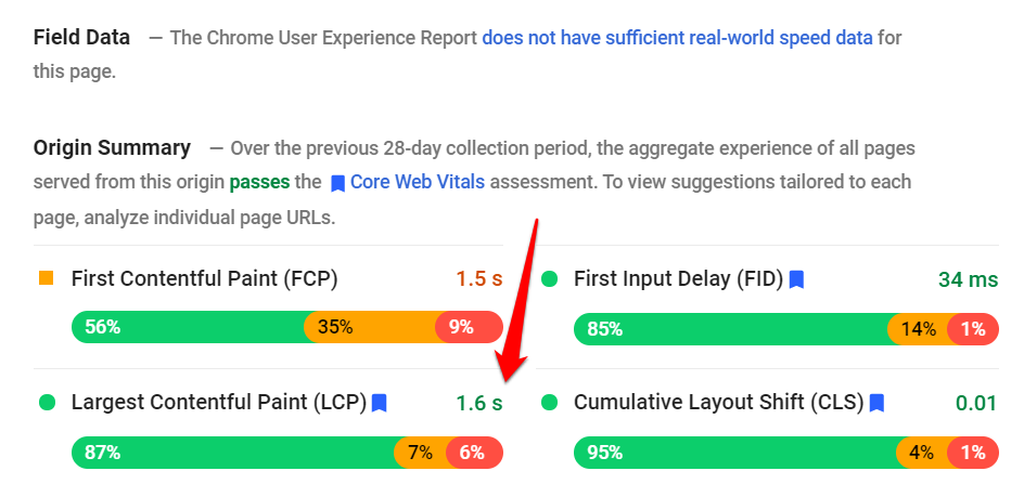 largest contentful paint - field data