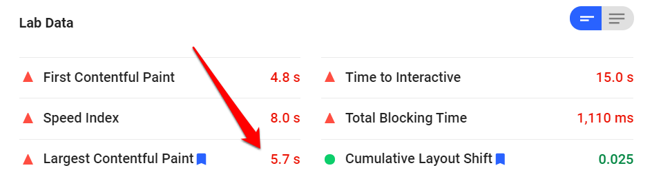 largest contentful paint - seobiity
