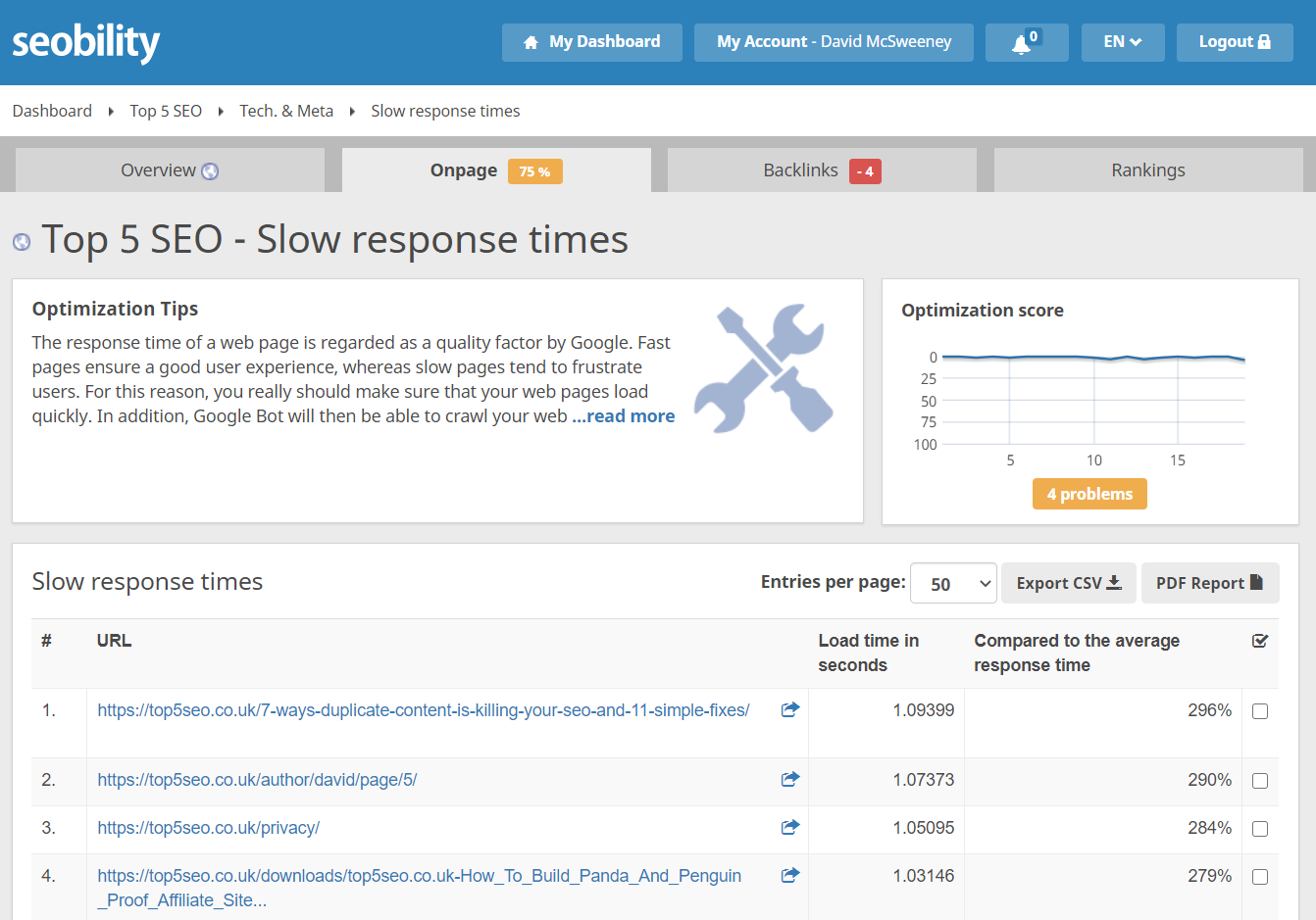 seobility - slow response times