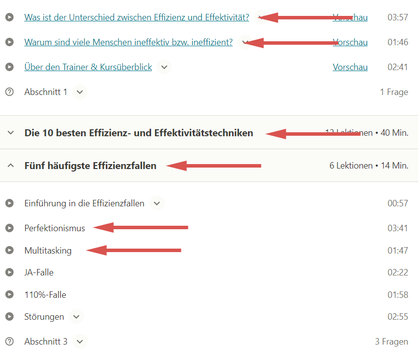 Inhaltsverzeichnis Online-Kurs