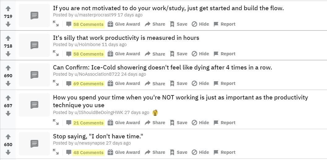 Reddit Threads zum Thema Produktivität