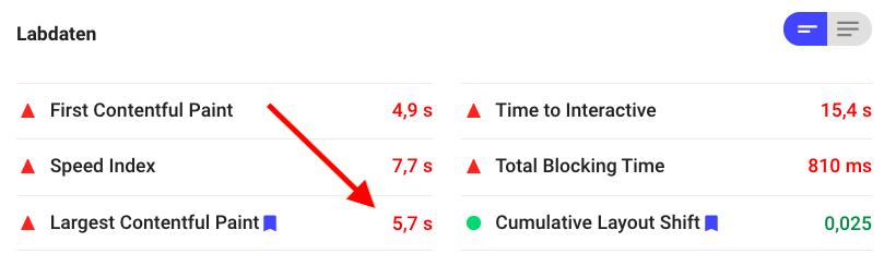 Largest Contentful Paint von 5,7 Sekunden