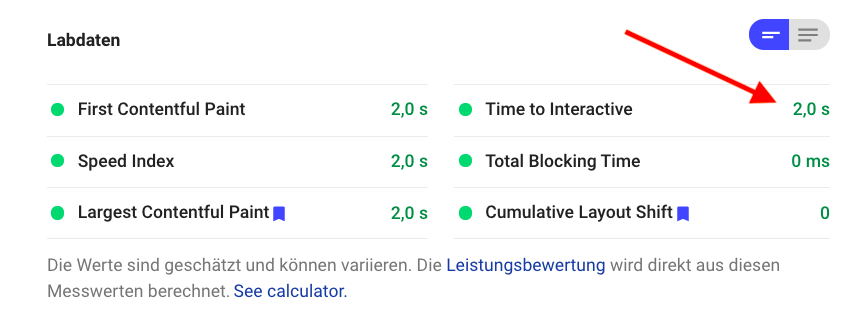 Time to Interactive von zwei Sekunden