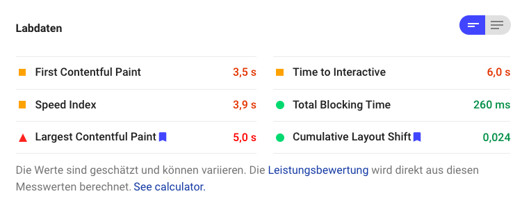 labdaten