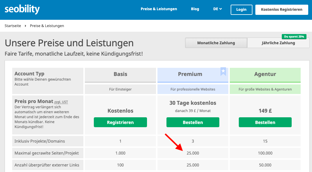 Premium Account von Seobility