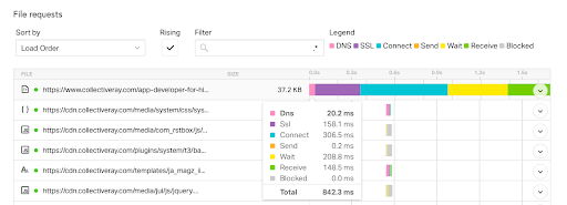 dns server