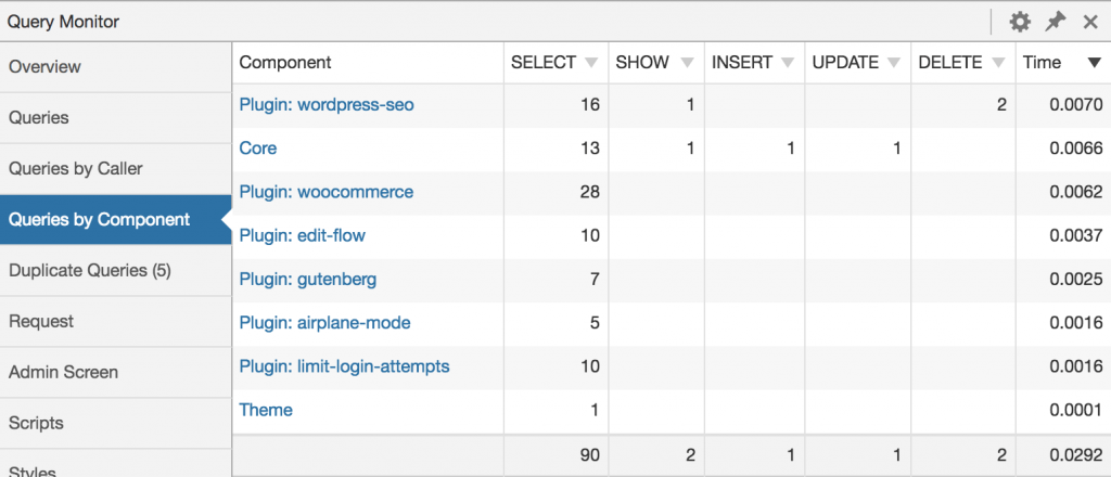 query monitor