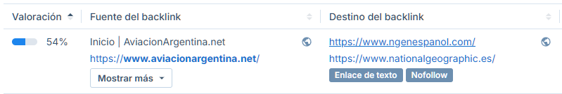 Valoración del Backlink checker de Seobility