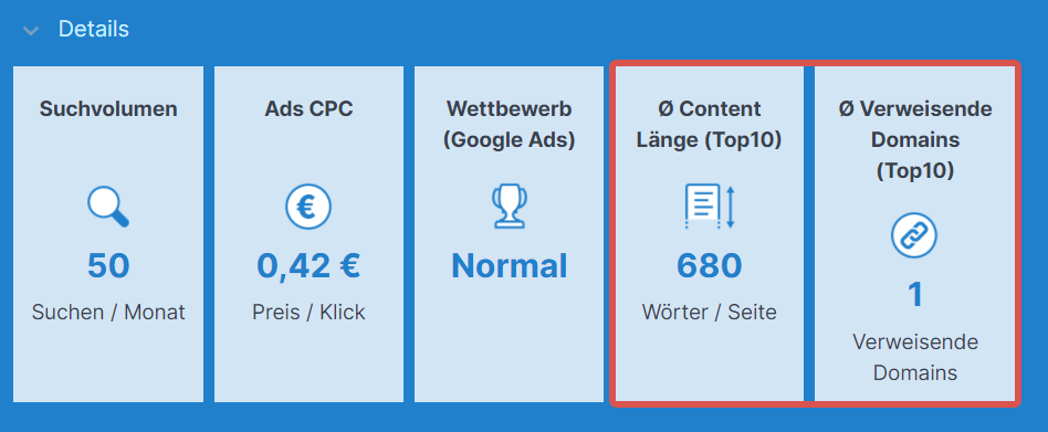 wenig Content und Backlinks