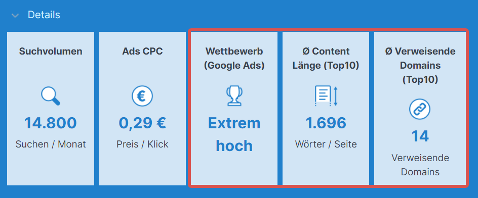 Details zu fernseher test