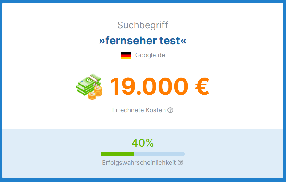 19000€ für fernseher test