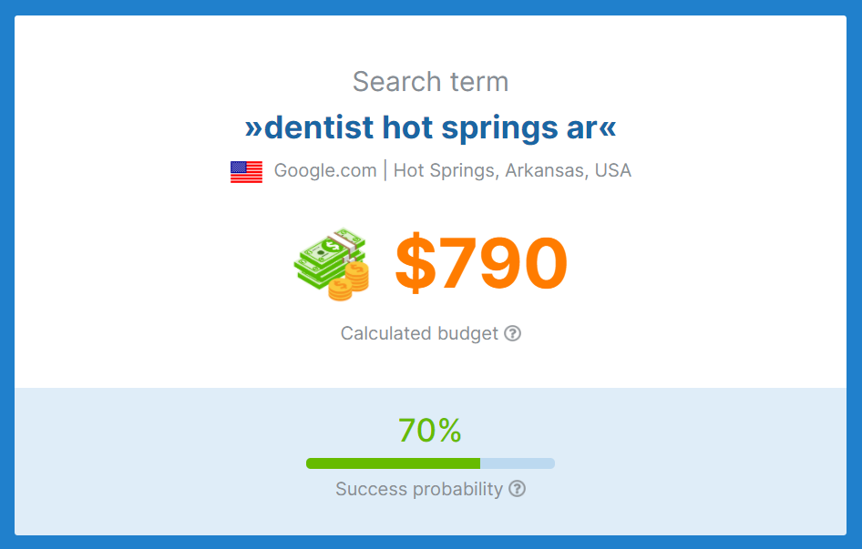 budget for dentist hot springs