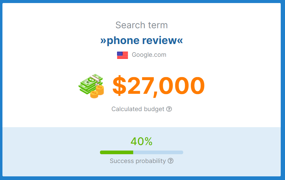 phone review results