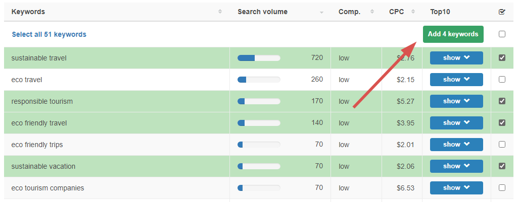 how to add keywords to your Seobility project