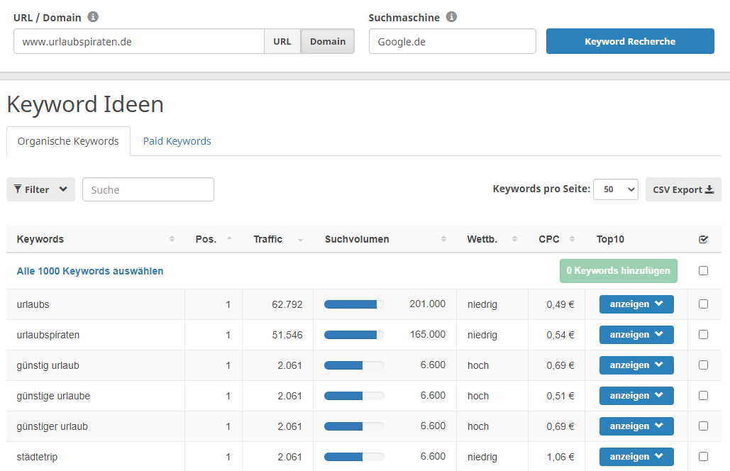 Domain Analyse