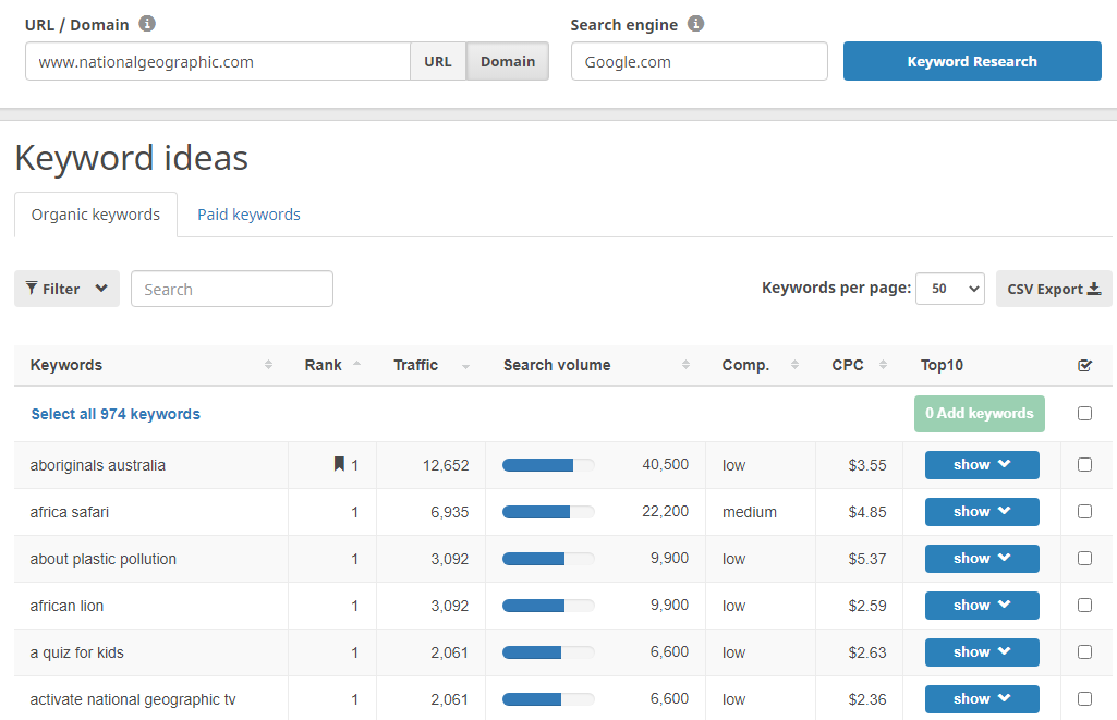 domain analysis