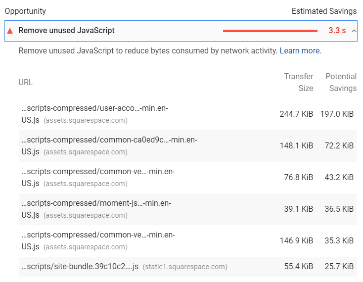 Javascripts Squarespace