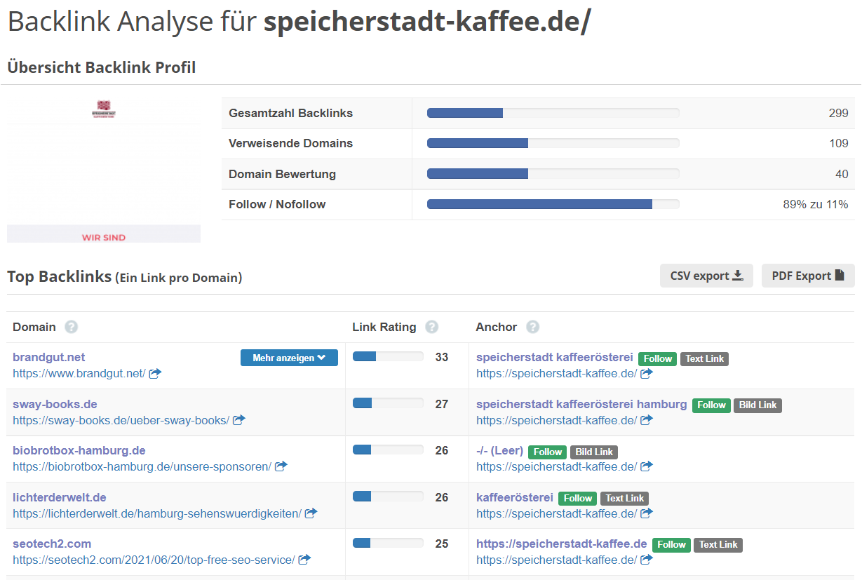 Ergebnisse des Backlink Checks