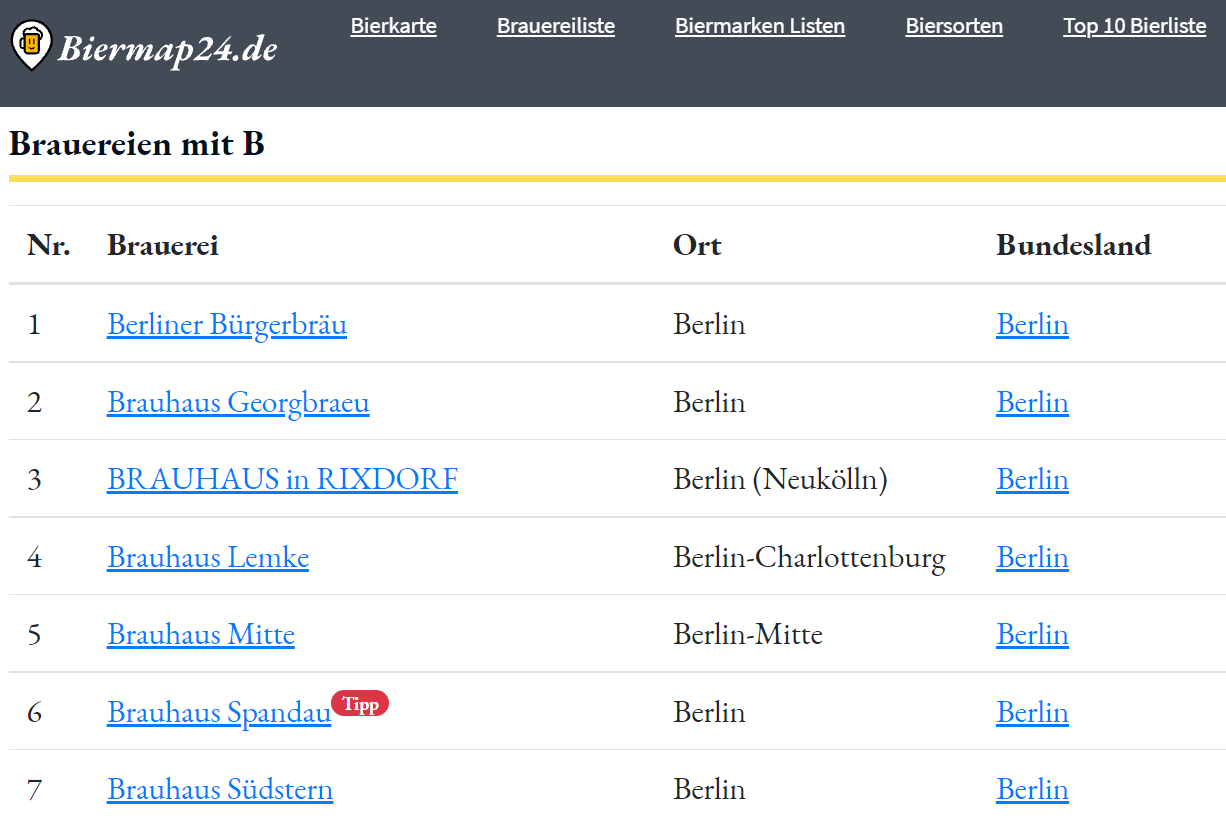 Biermap Berlin