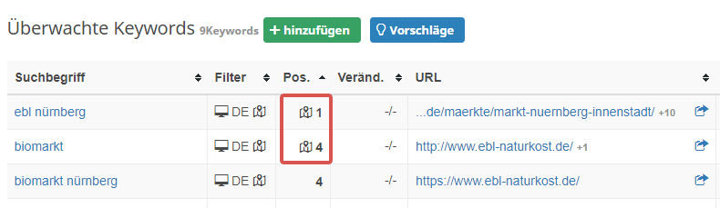 Local Pack Rankings im Ranking Monitoring