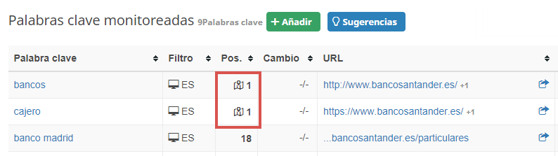 Así se ven los rankings del Local Pack en tu panel del Rank Tracker