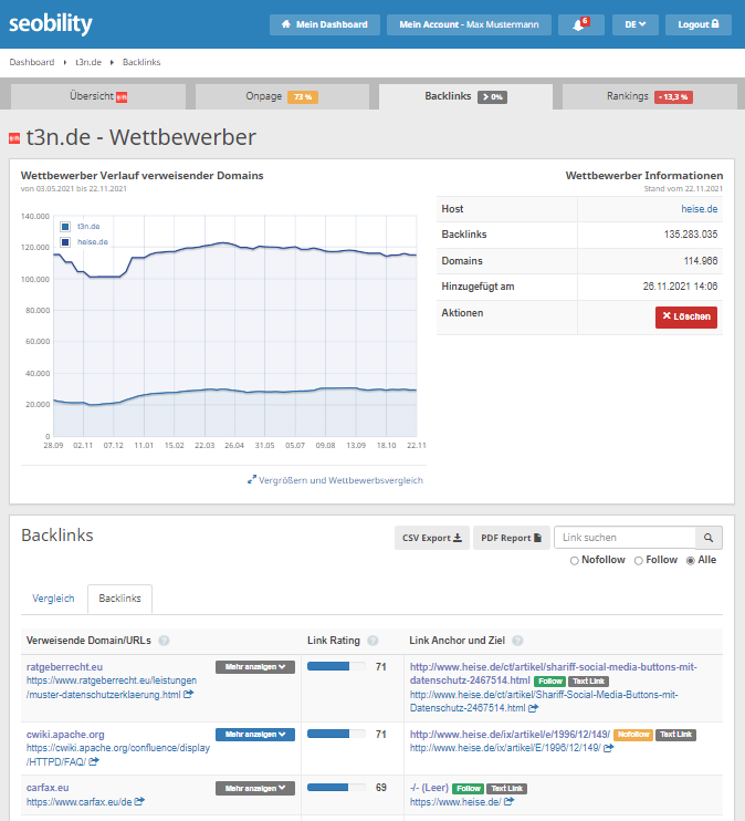 Wettbewerber Backlink Analyse mit Seobility