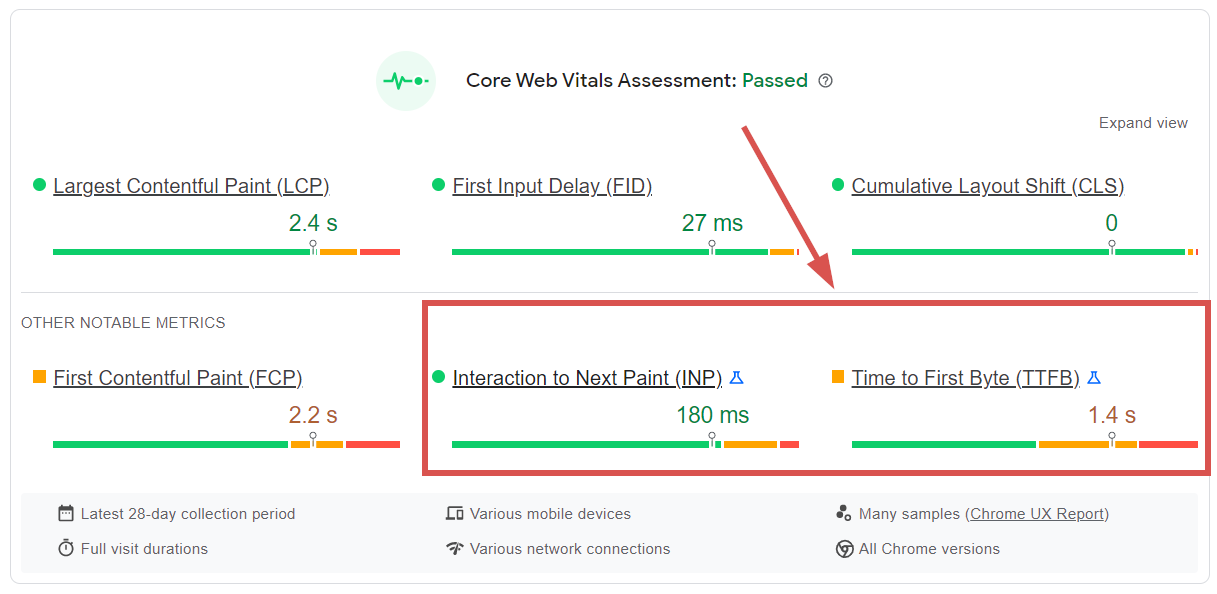 New metrics Interaction to Next Paint and Time to First Byte