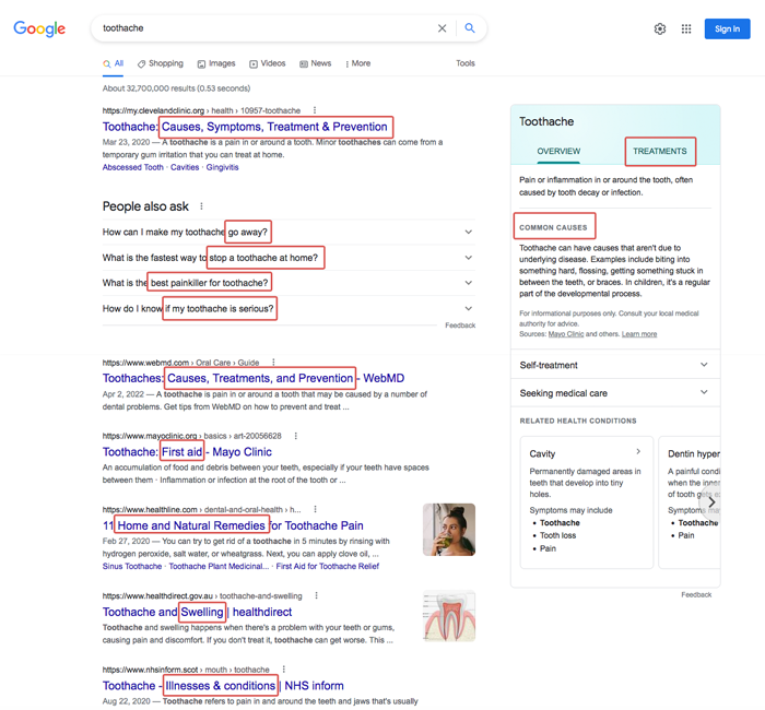 results for toothache