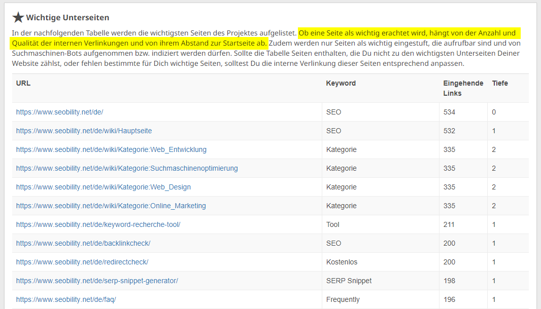 Wichtige Unterseiten Analyse