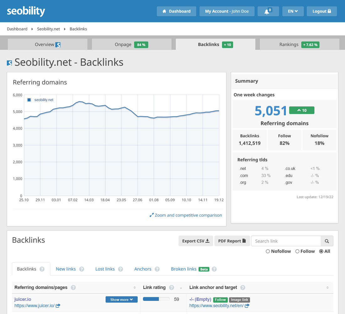 Seobility's backlink analysis