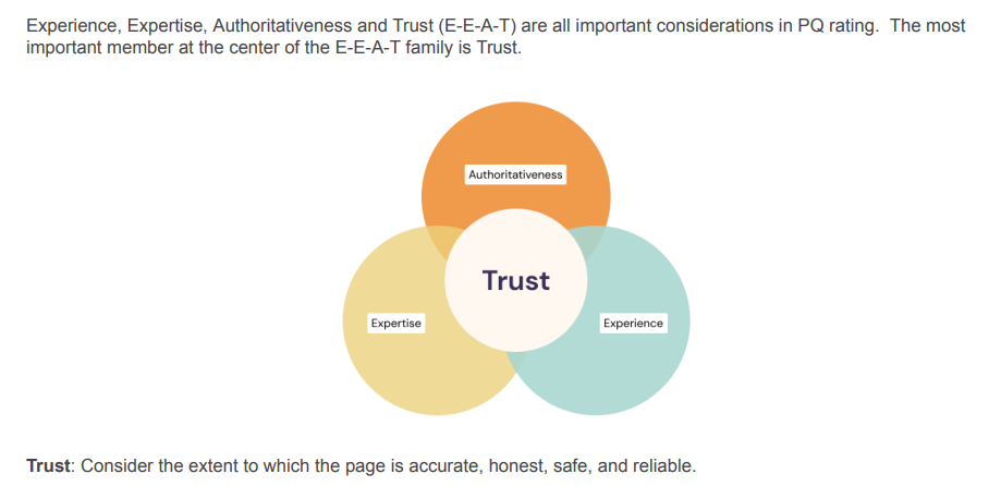Trust als zentrales Element von E-E-A-T