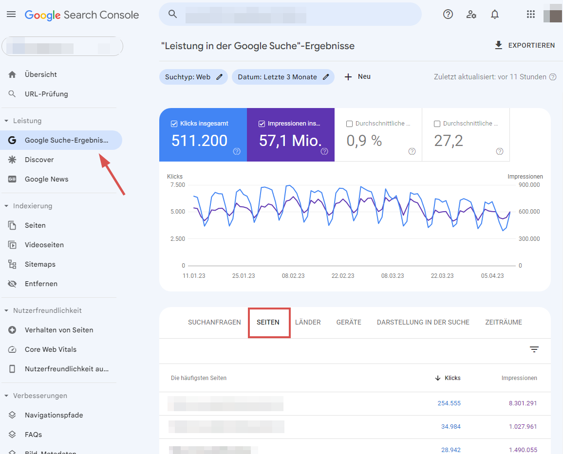 So findest Du Deine erfolgreichen Seiten mithilfe der Google Search Console