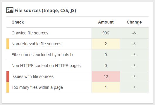 issues with file sources