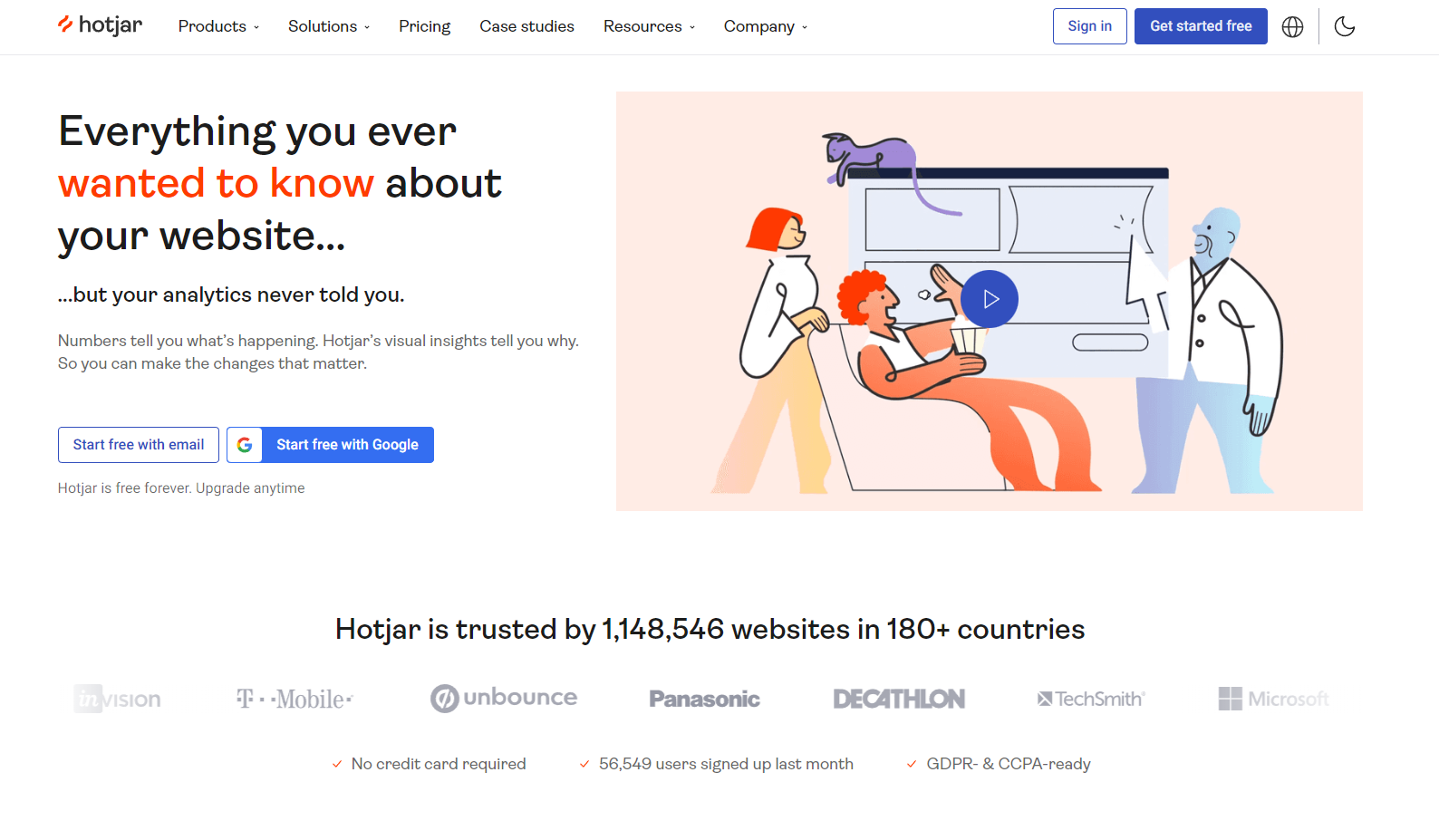 Hotjar website