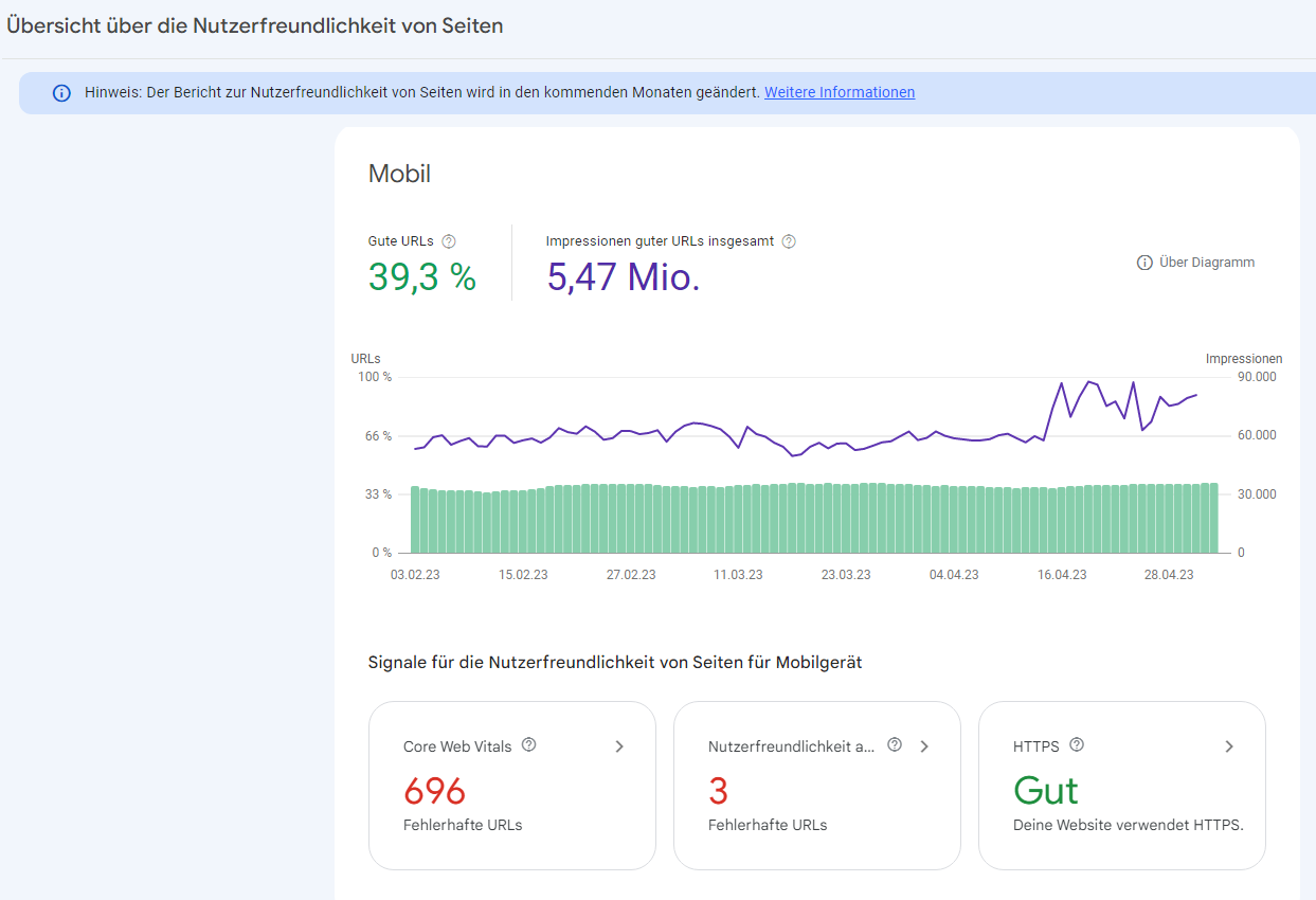 Page Experience Bericht in der Google Search Console