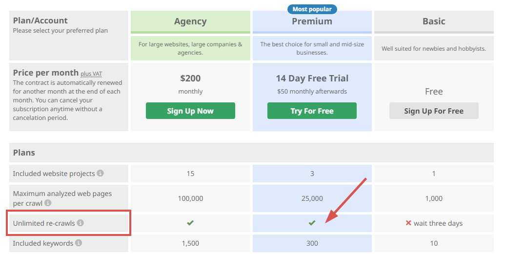 Seobility Premium allows you to recrawl your website immediately