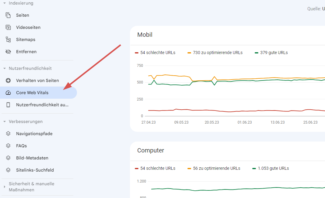 Core Web Vitals Report in der Google Search Console