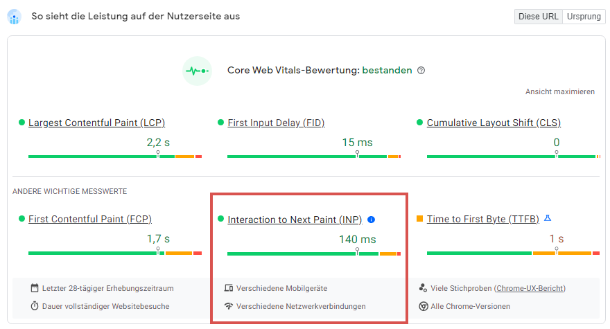 inp-pagespeed-insights