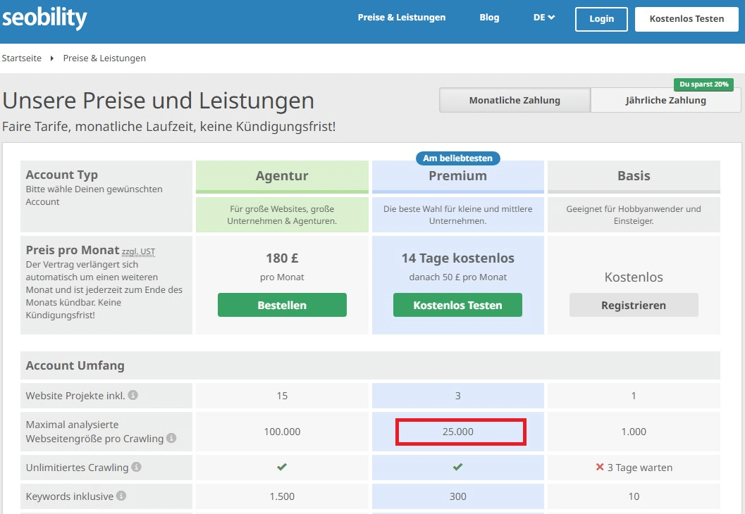 Seobility 14 Tage kostenlos testen