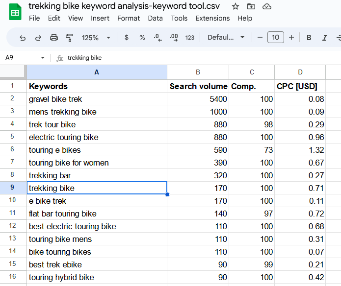 CSV file