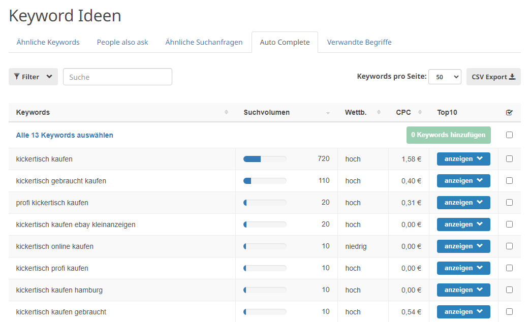 Google Autocomplete Ergebnisse im Keyword Tool