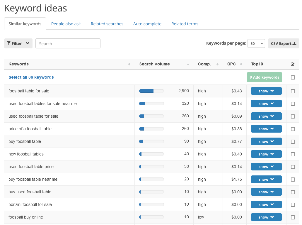 keyword ideas