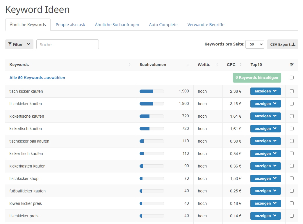 Liste an ähnlichen Keywords