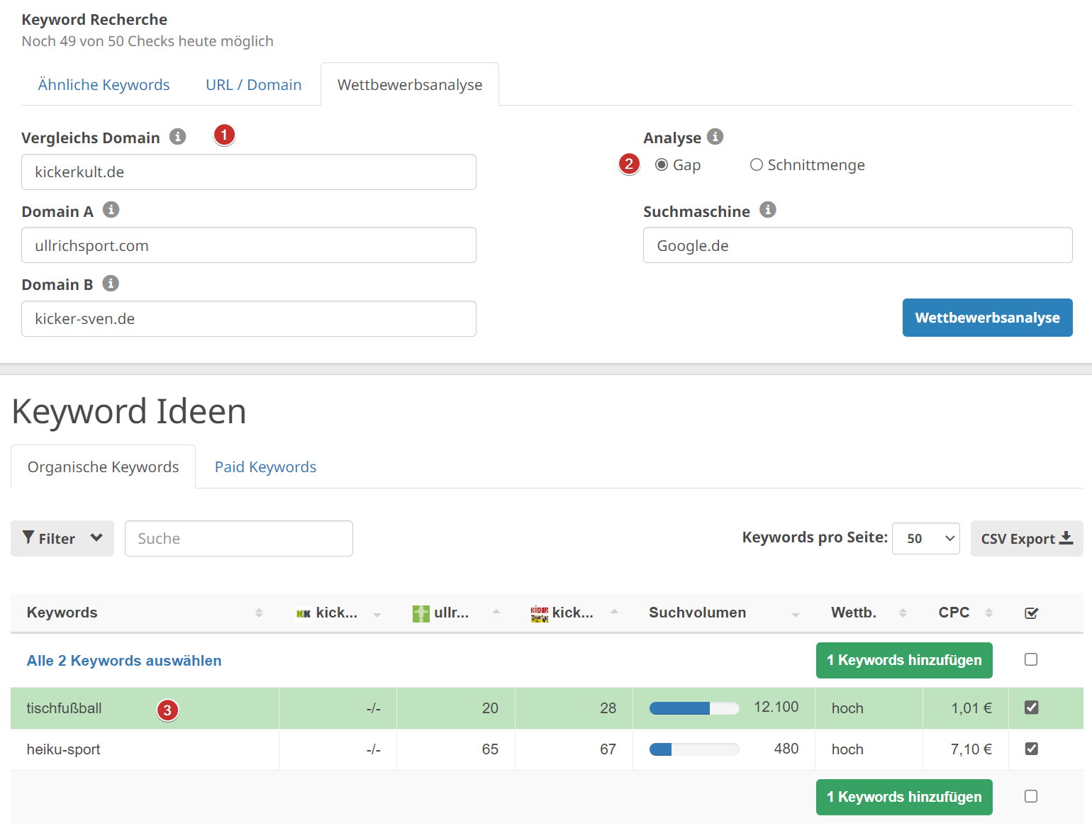 Wettbewerber Analyse mit dem Keyword Recherche Tool