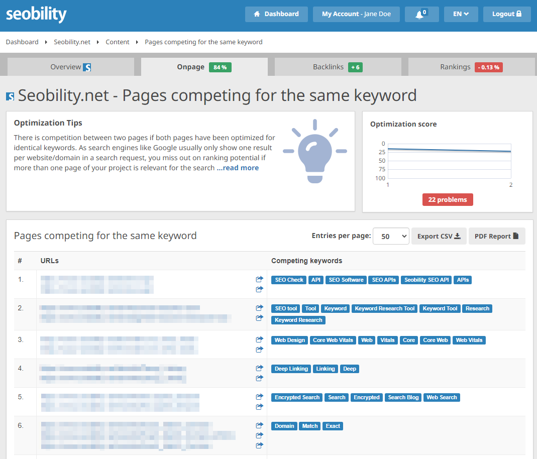 Seobility’s website audit