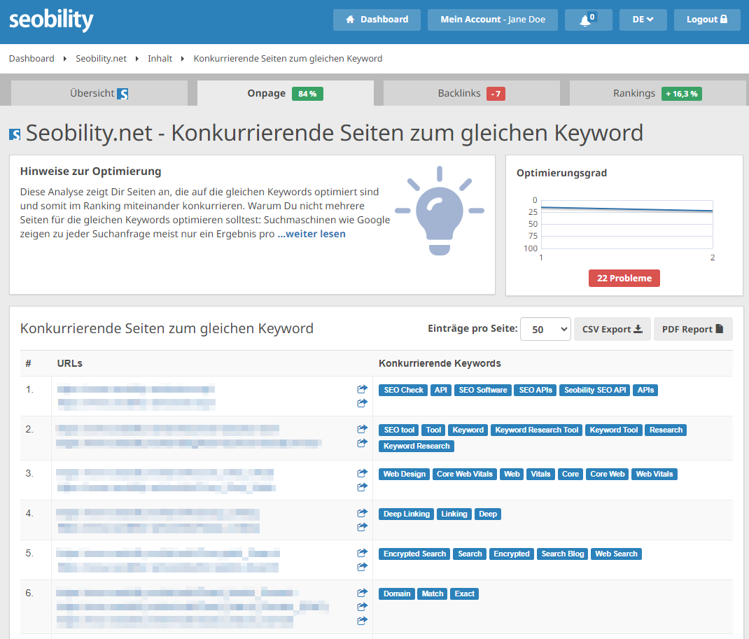 Konkurrierende Seiten zum gleichen Keyword