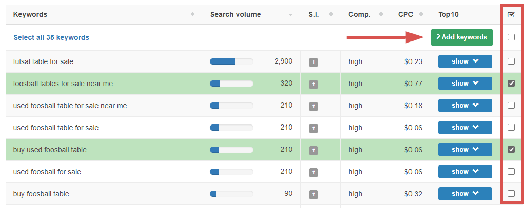 Keyword Research Tool 